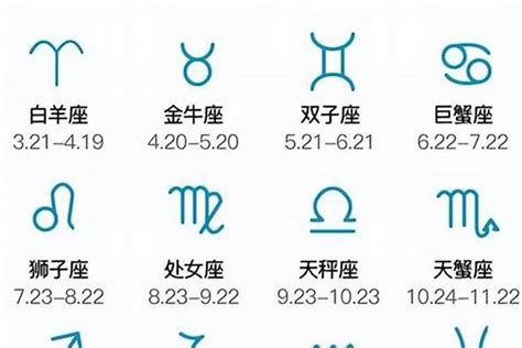 4月17什麼星座|4月17日是什么星座：白羊座